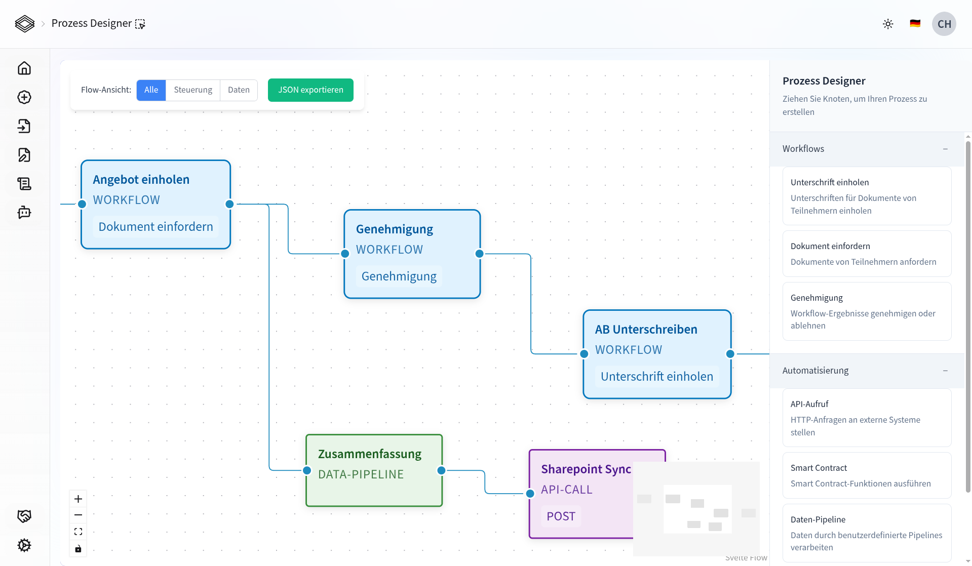 Prozess-Designer Screenshot