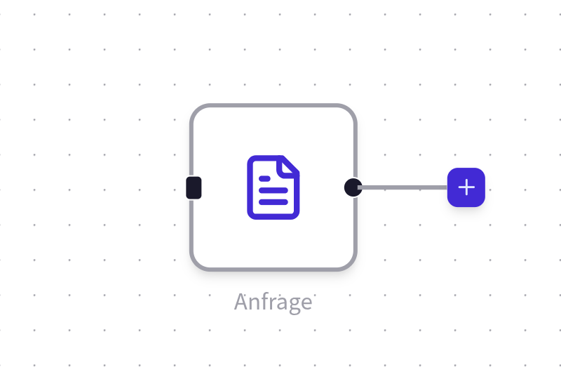 Anfragen